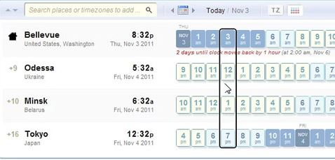 eCommerce Bookings TimeZone Conversion Management