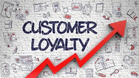 Purchase Order Customer Loyalty